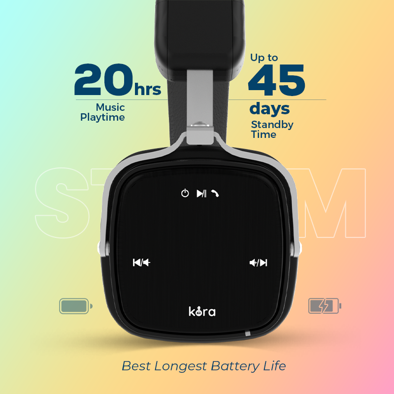 Best Bluetooth Headphones in Nigeria